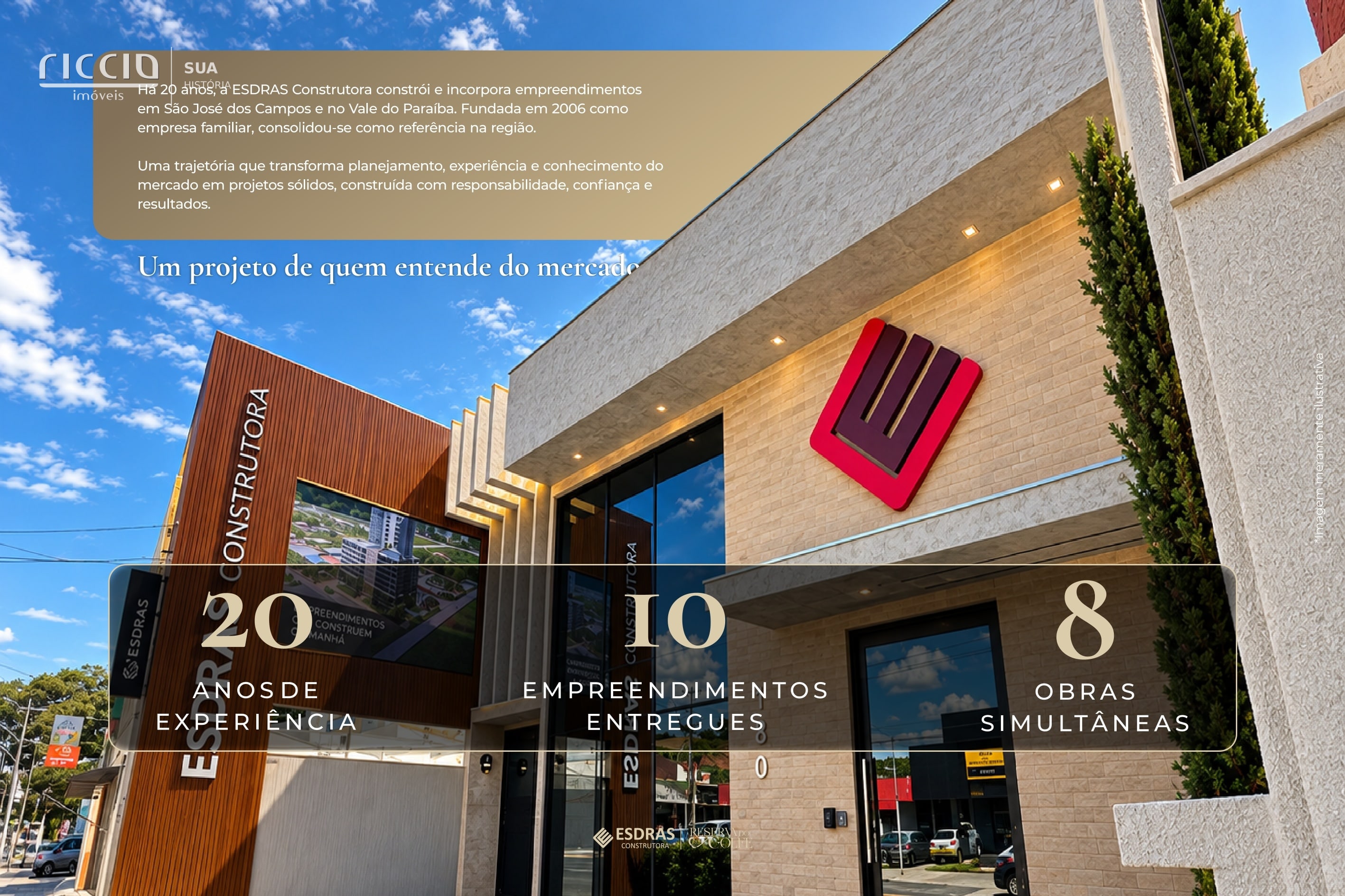 Condominio Reserva do Golfe — imagem 31 de 33