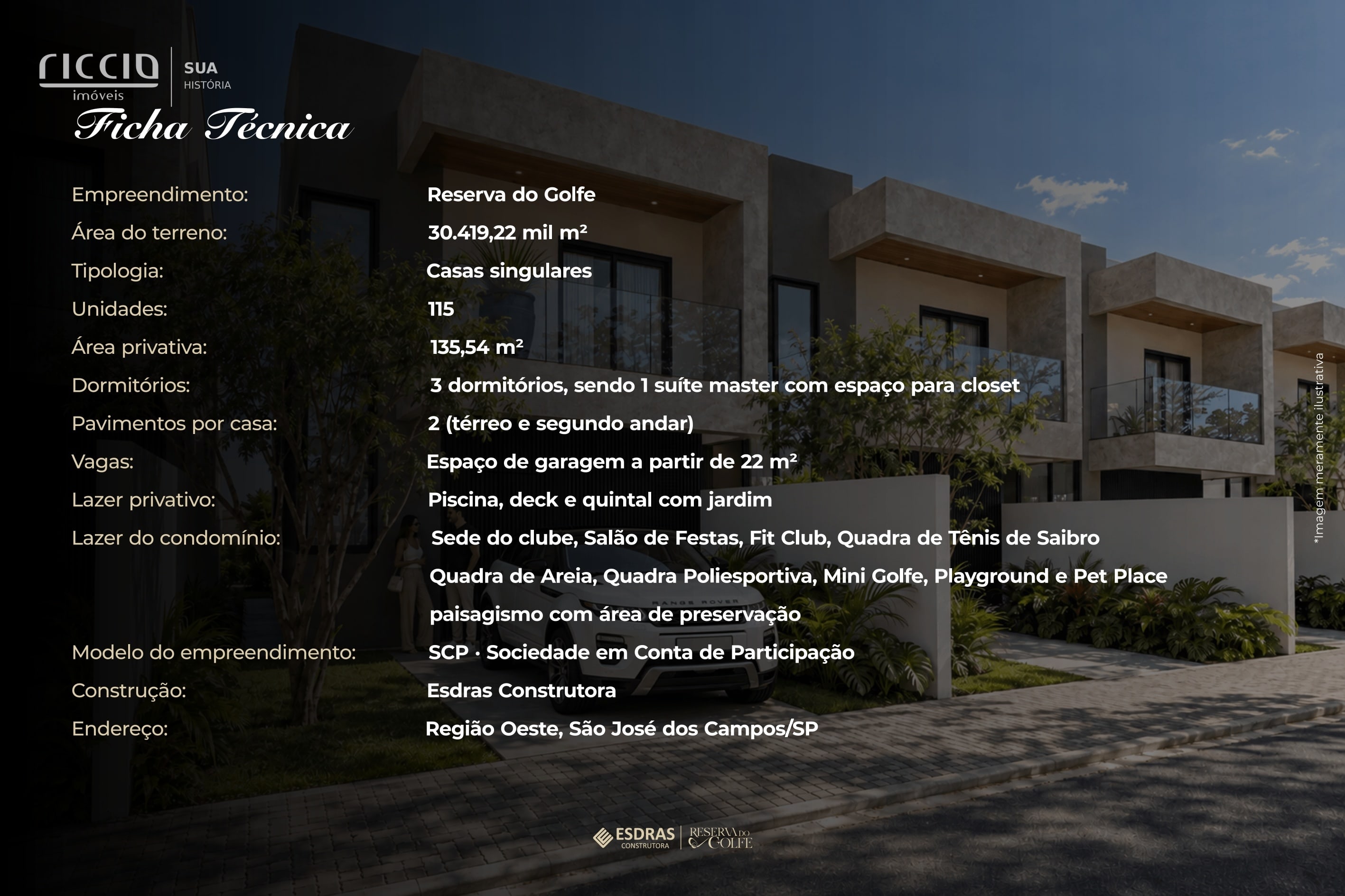Condominio Reserva do Golfe — imagem 30 de 33