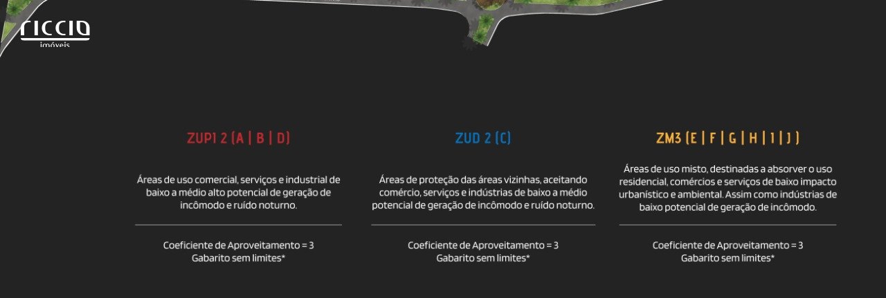 Terreno à venda no Eugênio de Mello — imagem 14 de 20