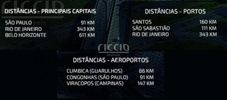 Sala / Conjunto à venda no Jardim São Dimas — imagem 6 de 34
