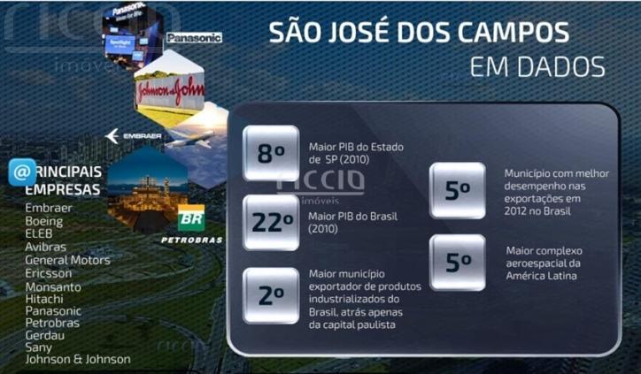 Sala / Conjunto à venda no Jardim São Dimas — imagem 8 de 34