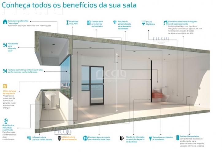 Sala / Conjunto à venda no Jardim São Dimas — imagem 7 de 34