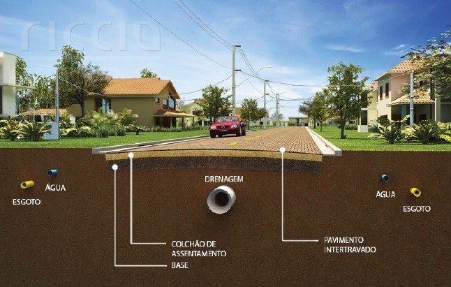 Terreno à venda no Urbanova — imagem 17 de 29