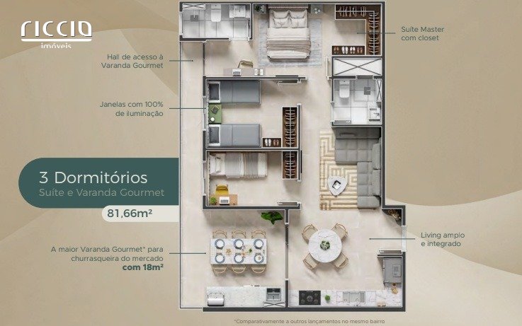 Edificio Miraggio Villa Branca — imagem 4 de 27
