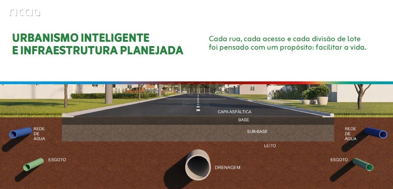 Condominio Aris Parque das Floresta — imagem 11 de 22