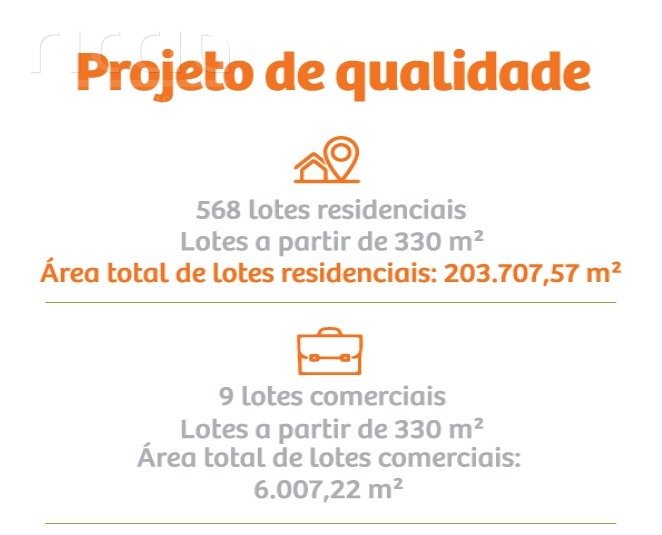 Terreno à venda no Urbanova — imagem 18 de 29