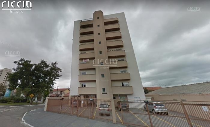 Venda, Empreendimento com 0m², 0 dormitório(s), 0 vaga(s). Bosque dos Eucaliptos, São José dos Campos.