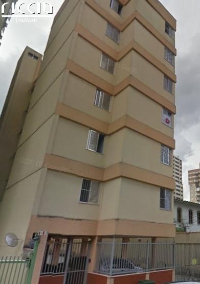 Edificio Barão de Itajuba