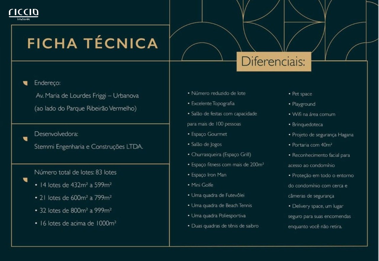 Terreno à venda no Urbanova — imagem 8 de 16